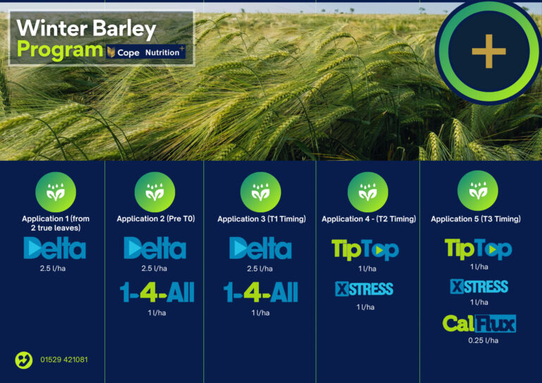 Winter Barley Program - 1